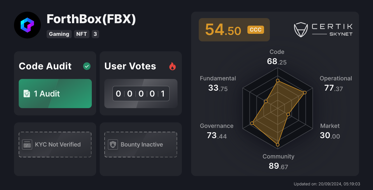 ForthBox