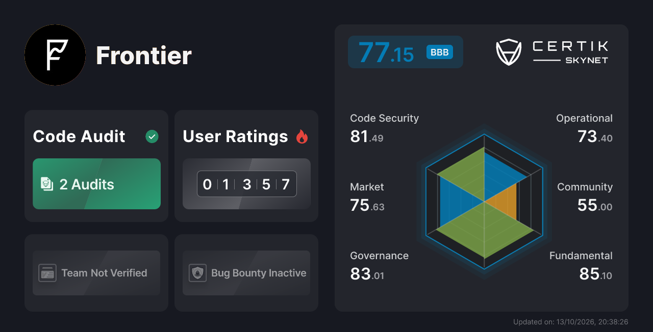 Frontier - CertiK Skynet Project Insight