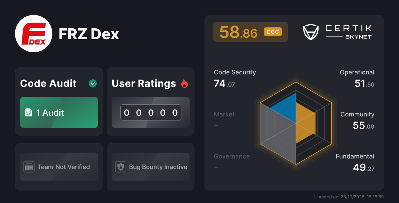 FRZ Dex - CertiK Skynet Project Insight