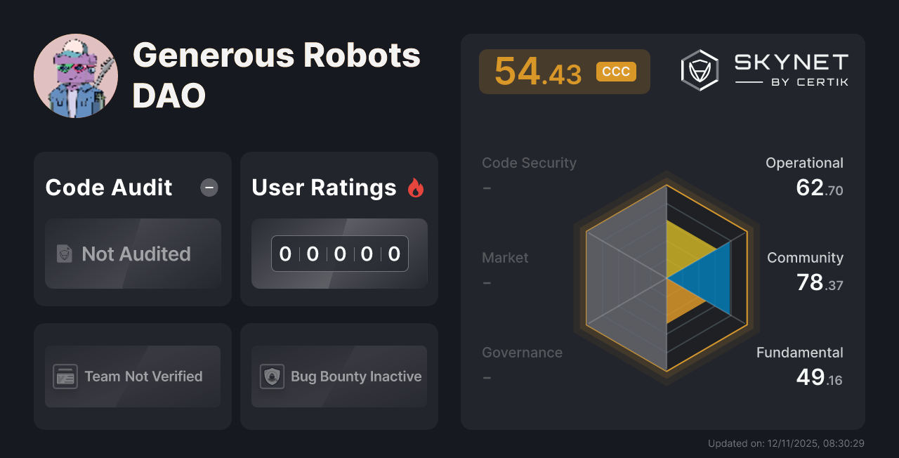 Generous Robots DAO CertiK Project Insight