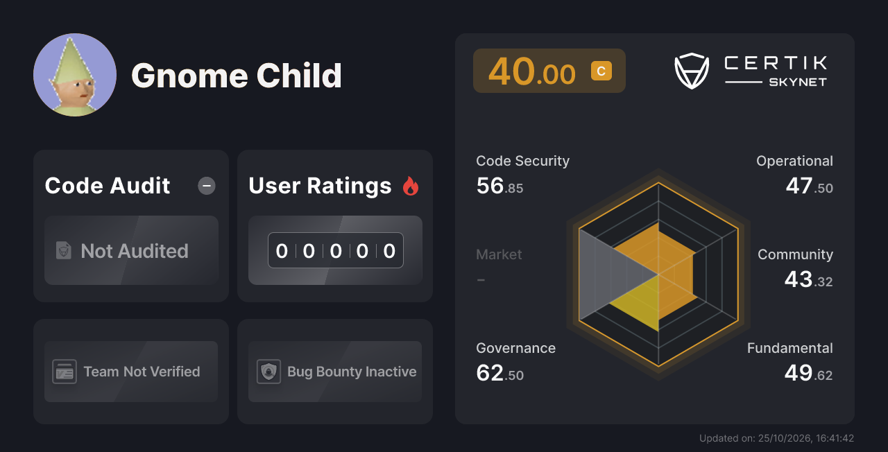 Gnome Child - CertiK Skynet Project Insight
