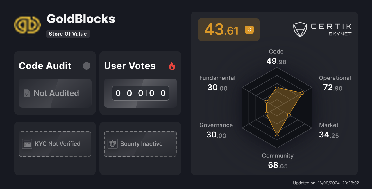 goldblocks cryptocurrency