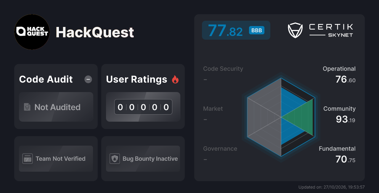 HackQuest - CertiK Skynet Project Insight
