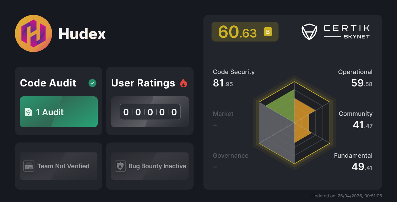 Hudex Certik Skynet Project Insight