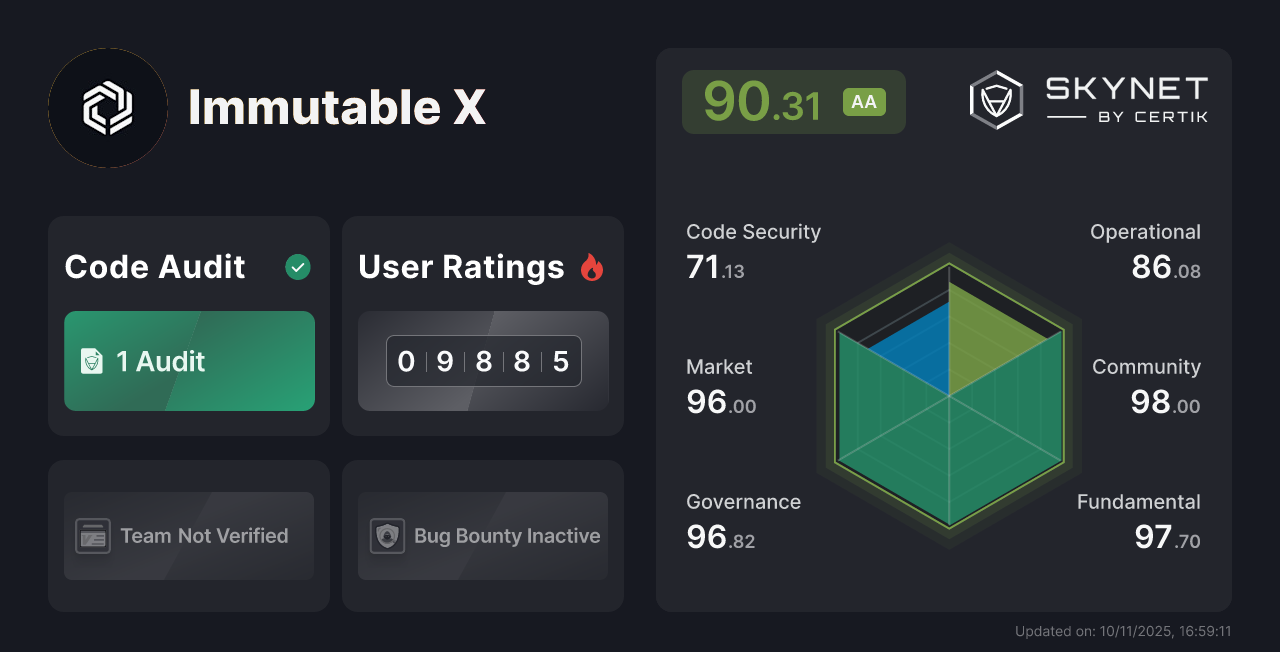 Immutable X CertiK Project Insight