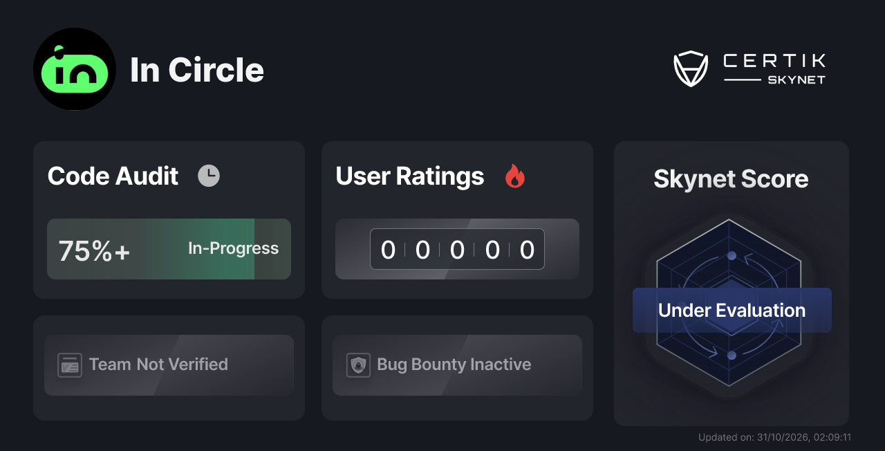 In Circle - CertiK Skynet Project Insight