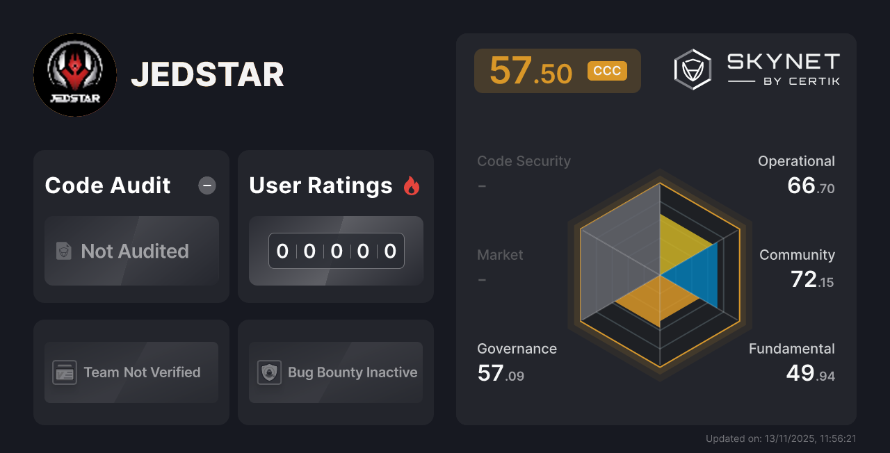 JEDSTAR CertiK Project Insight