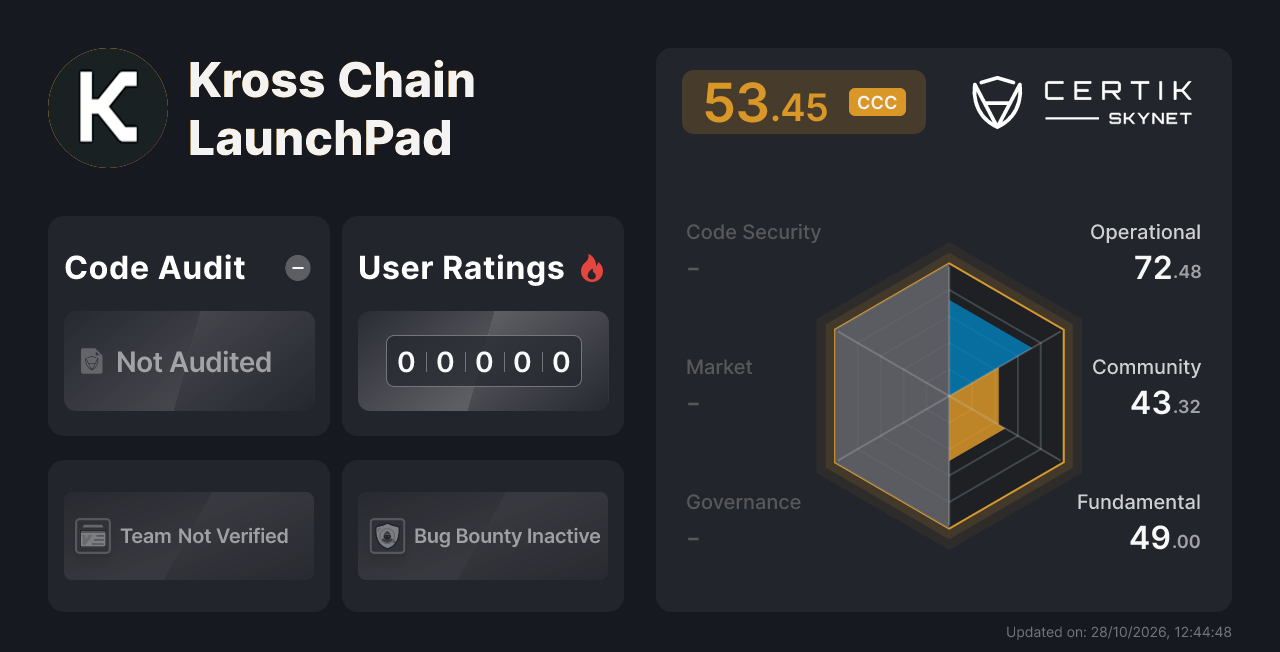 Kross Chain LaunchPad - CertiK Skynet Project Insight