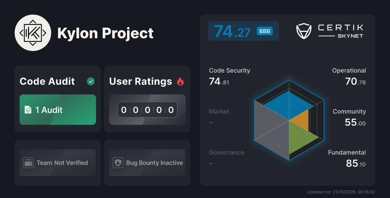 Kylon Project - CertiK Skynet Project Insight