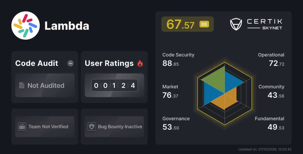 Lambda - CertiK Skynet Project Insight