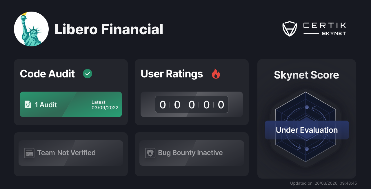 Libero Financial - CertiK Skynet Project Insight