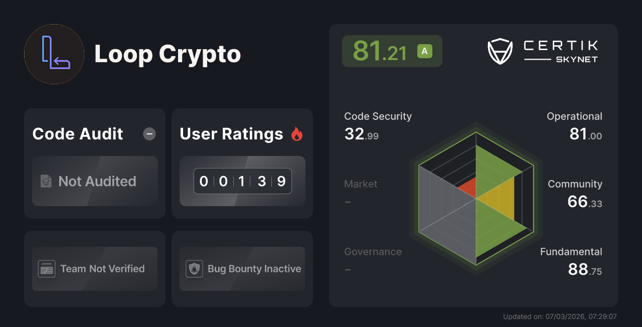 Loop Crypto - CertiK Skynet Project Insight
