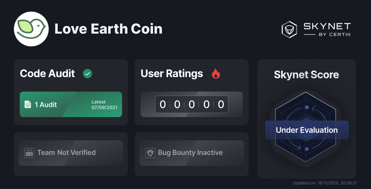 Love Earth Coin CertiK Project Insight