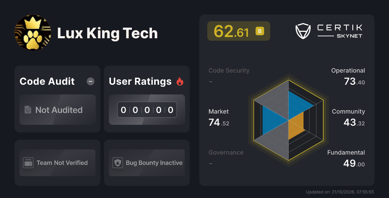 Lux King Tech - CertiK Skynet Project Insight