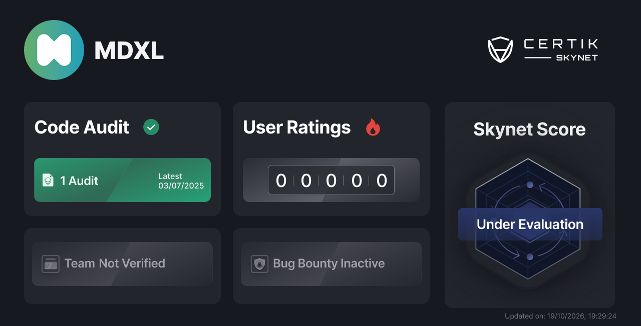 MDXL - CertiK Skynet Project Insight