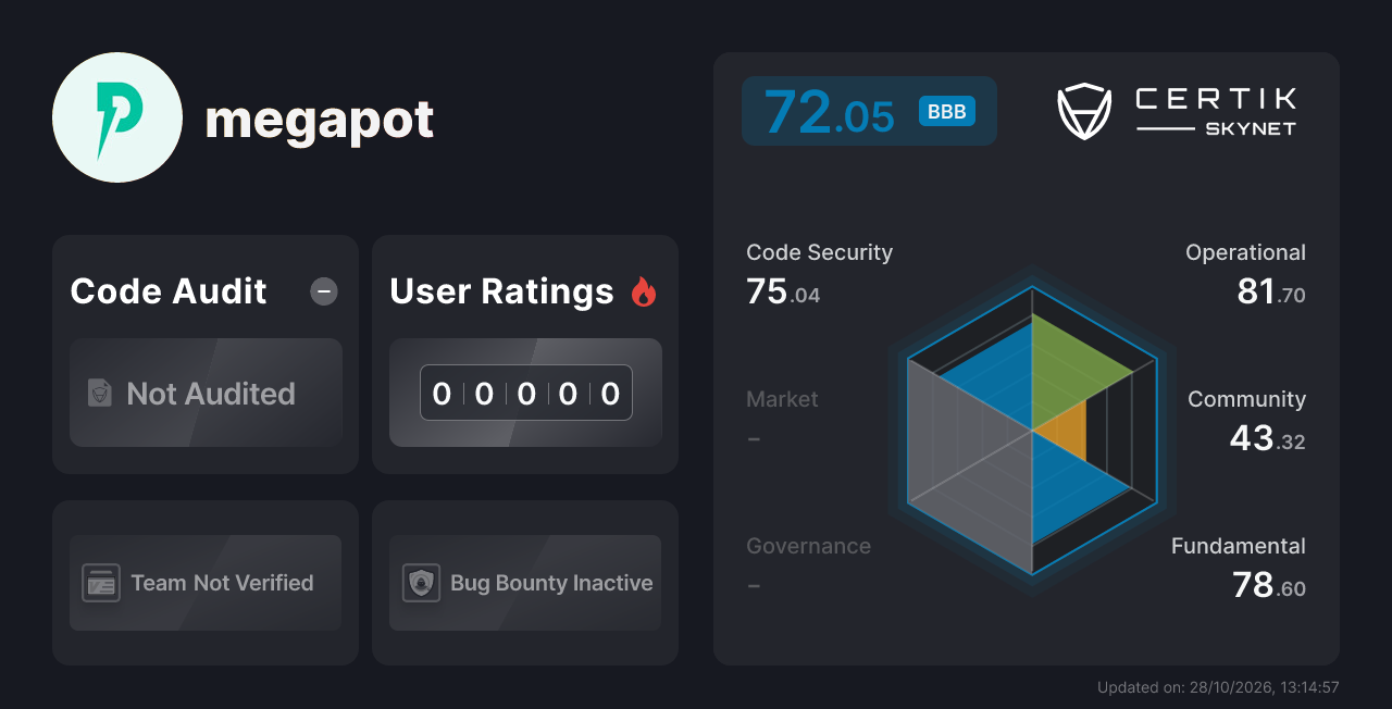 megapot - CertiK Skynet Project Insight