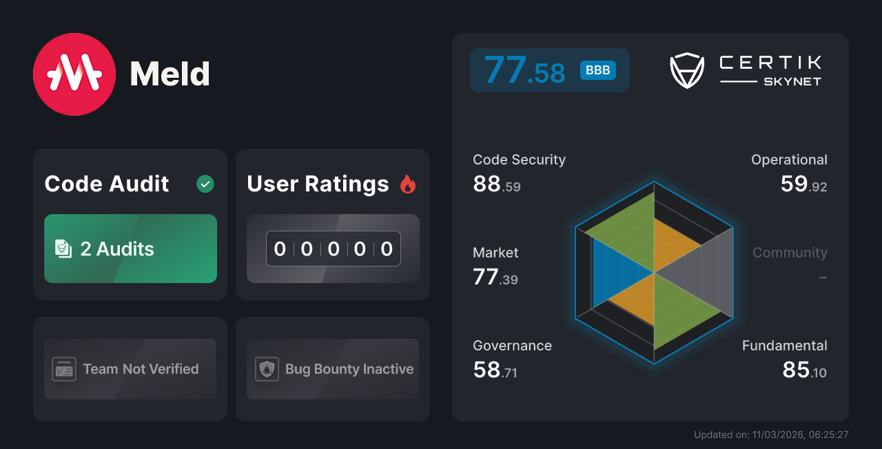 Meld - CertiK Skynet Project Insight