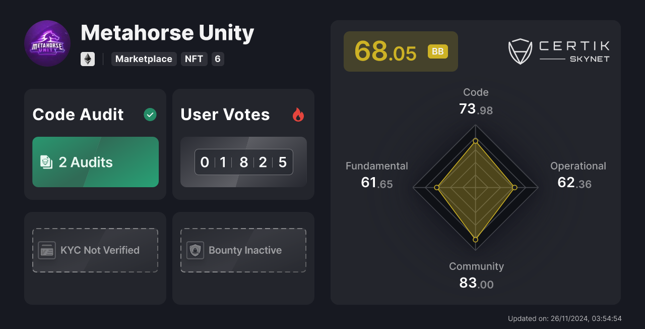 bbコード 安い unity