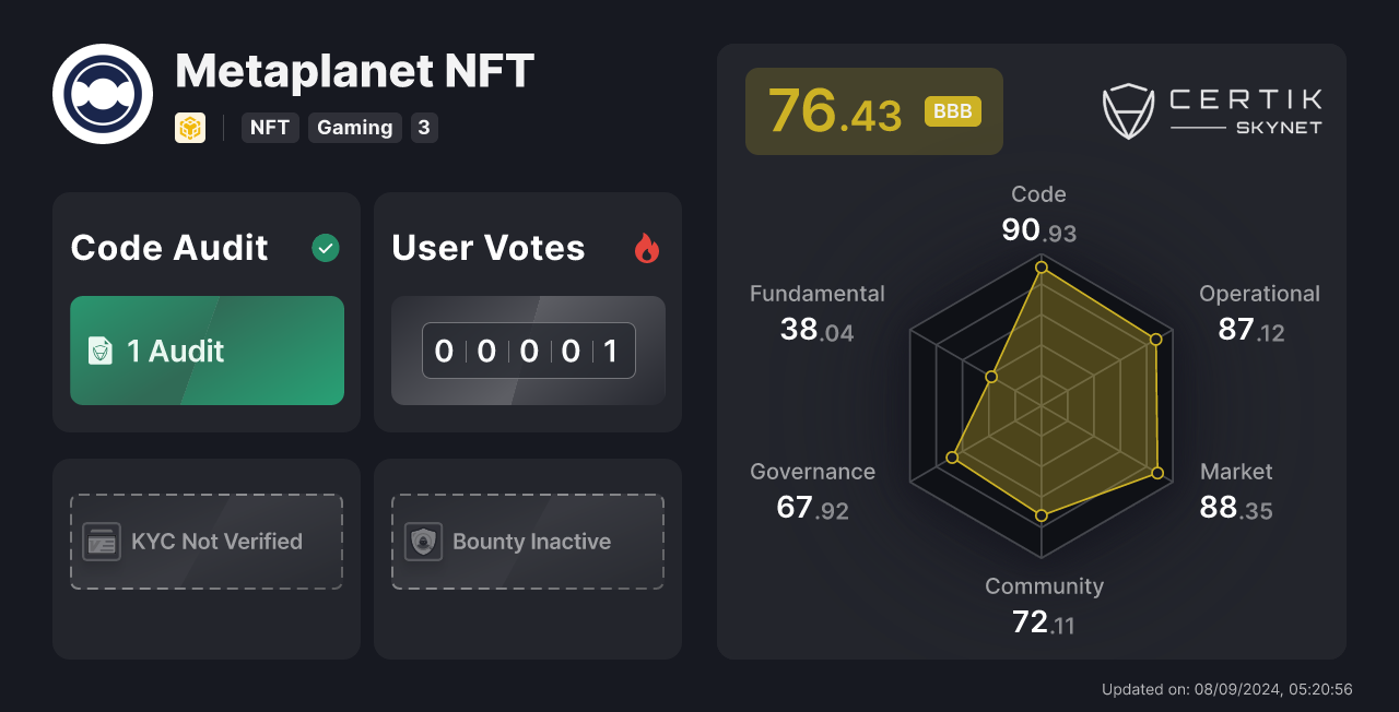 metaplanet crypto