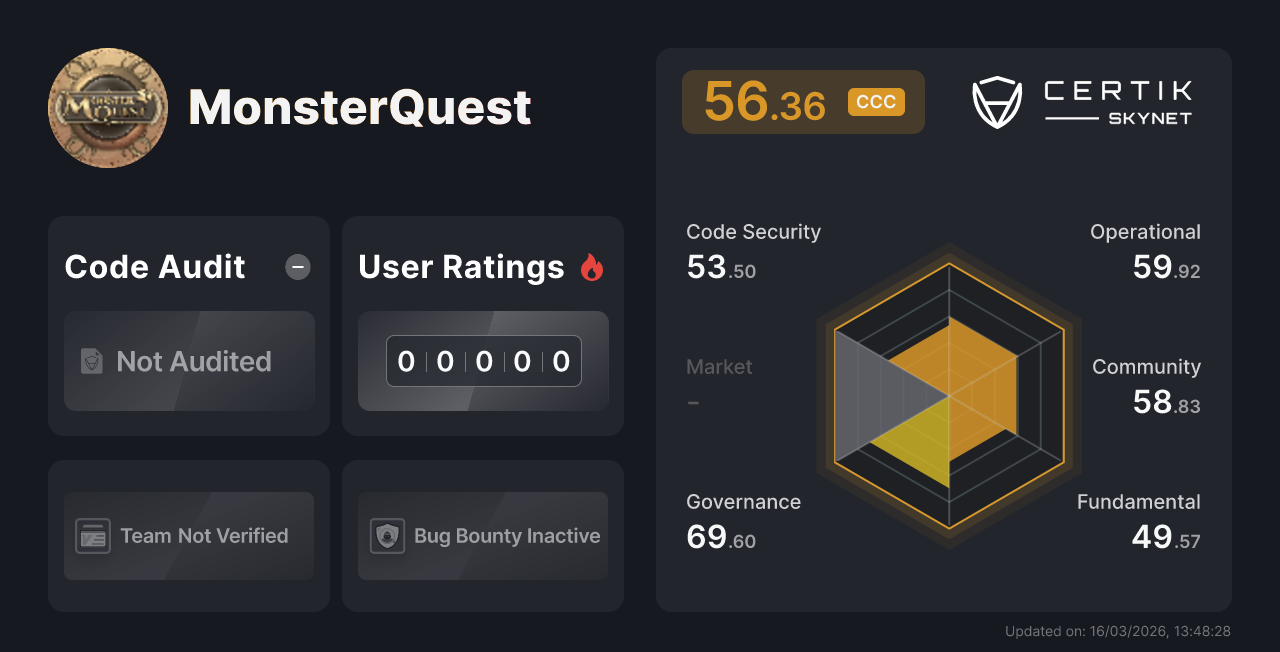 MonsterQuest - CertiK Skynet Project Insight