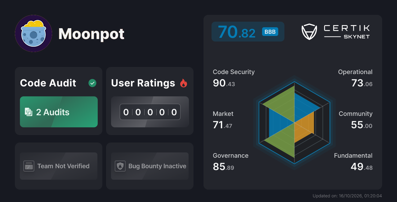 Moonpot - CertiK Skynet Project Insight