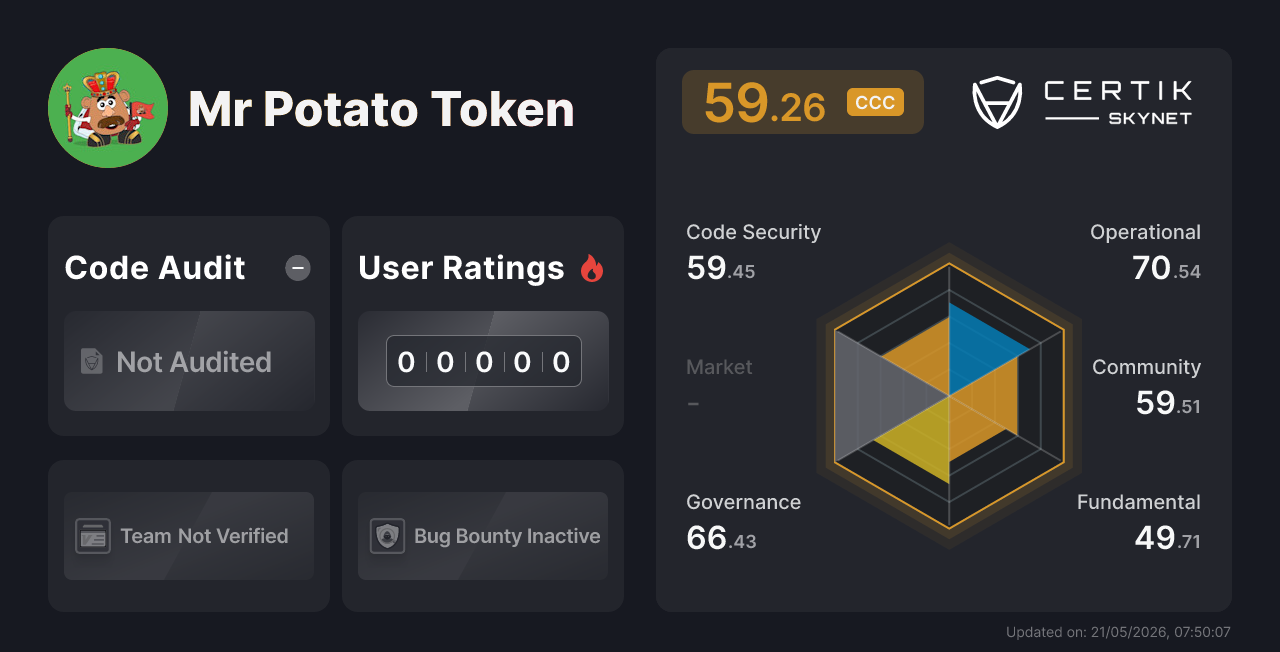 Mr Potato Token - CertiK Skynet Project Insight