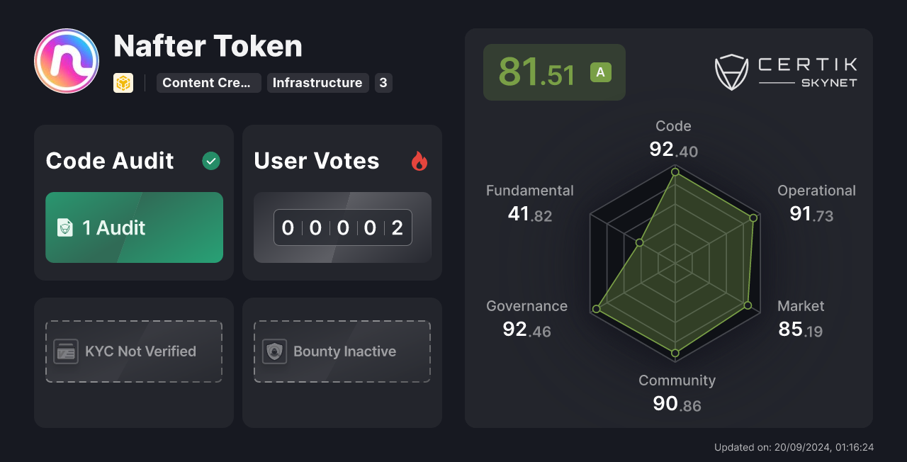 nafter token