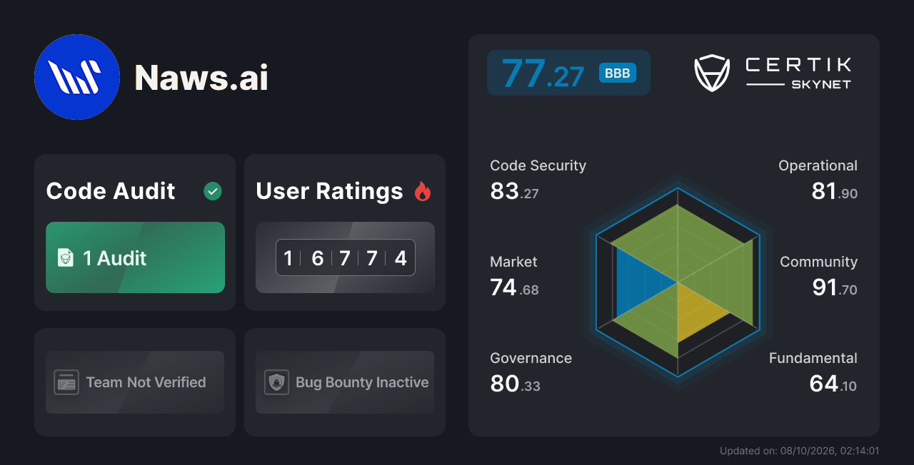 Naws.ai - CertiK Skynet Project Insight