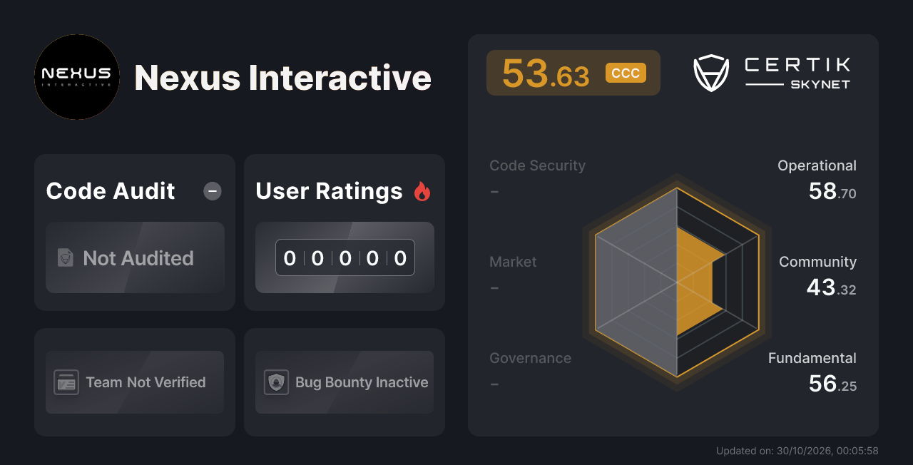 Nexus Interactive - CertiK Skynet Project Insight