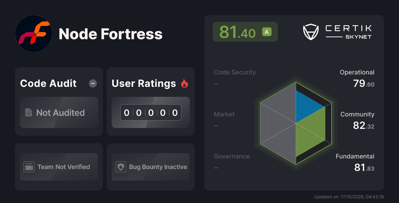 Node Fortress - CertiK Skynet 项目分析