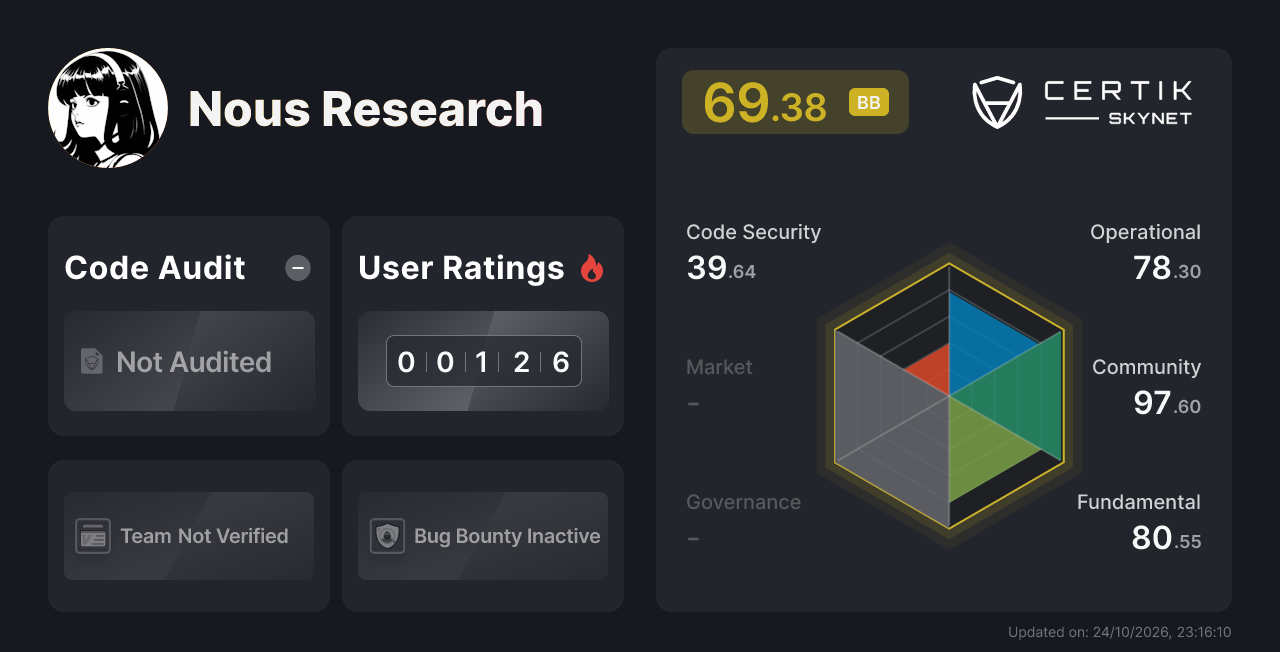 Nous Research - CertiK Skynet Project Insight