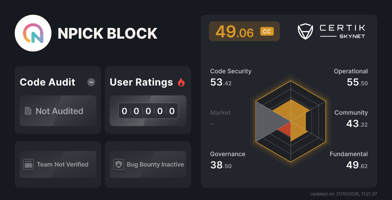 NPICK BLOCK - CertiK Skynet Project Insight