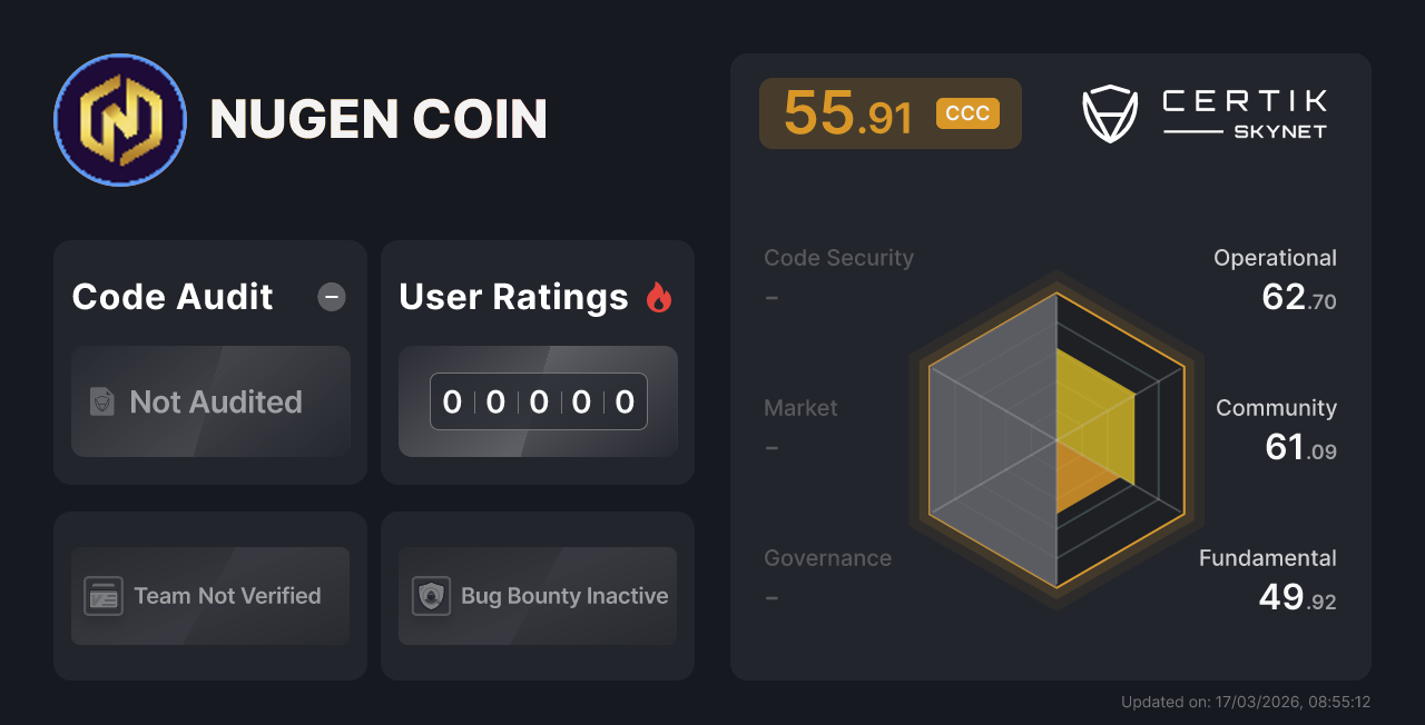 NUGEN COIN CertiK Skynet Project Insight