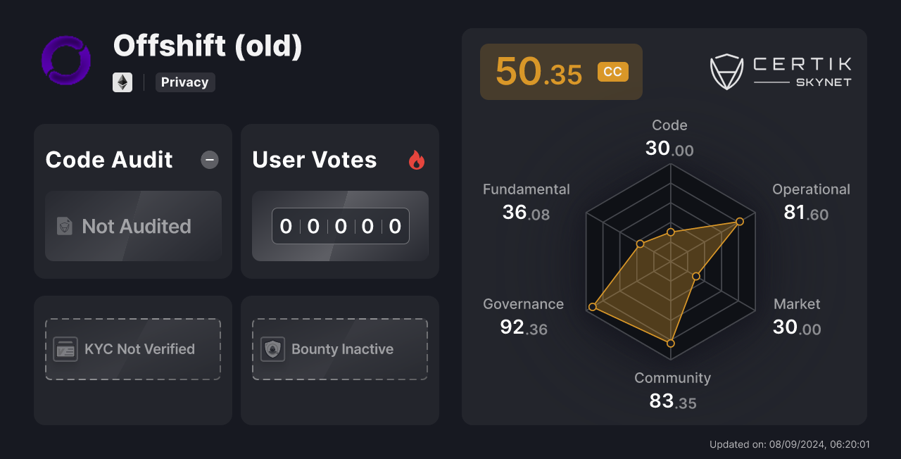 offshift crypto