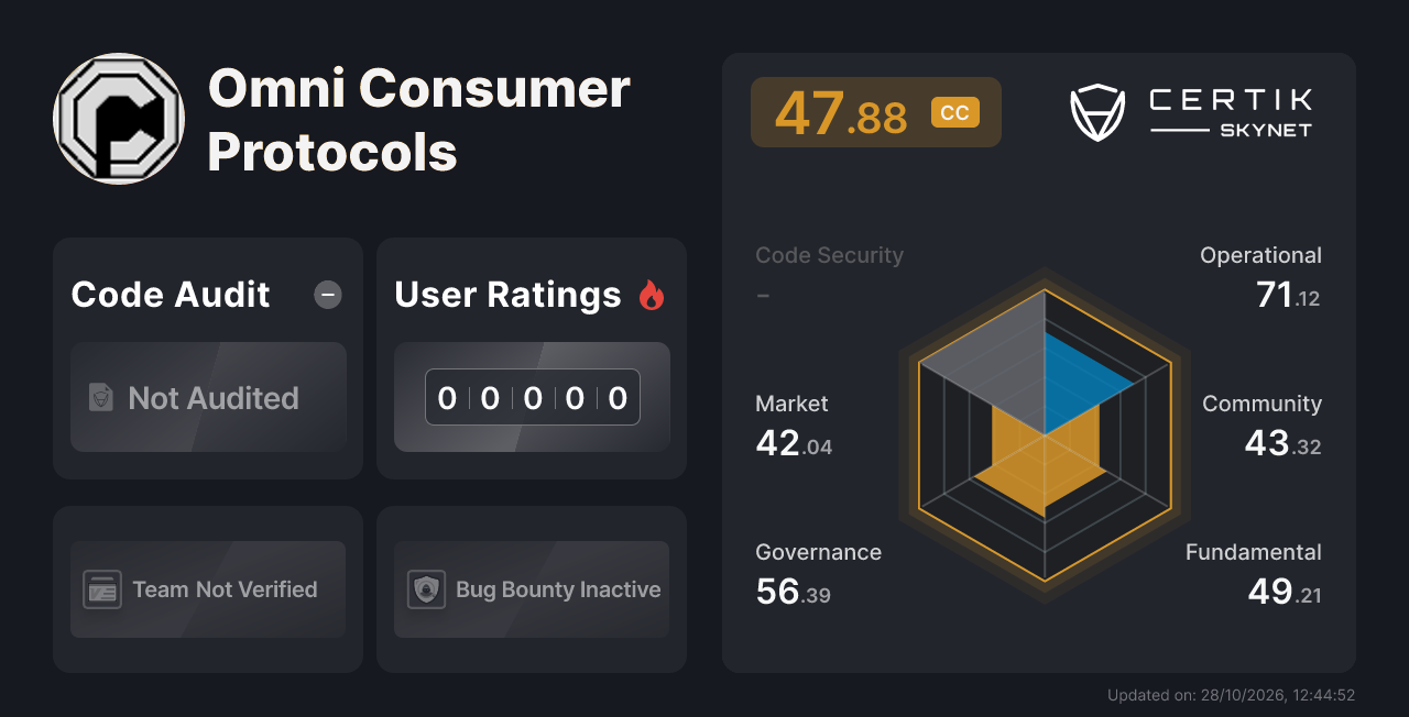 Omni Consumer Protocols - CertiK Skynet Project Insight