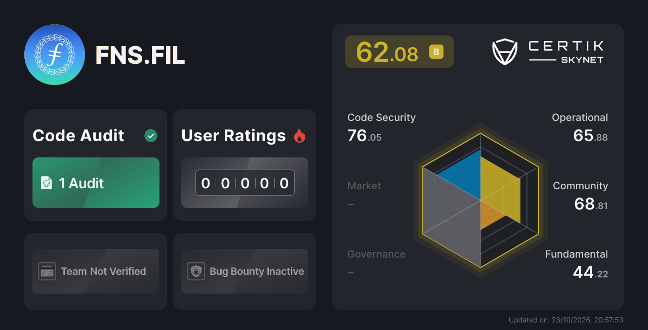 FNS.FIL - CertiK Skynet Project Insight