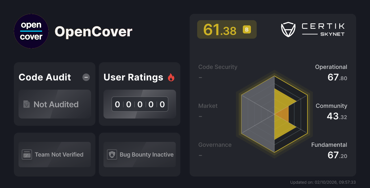 OpenCover - CertiK Skynet Project Insight