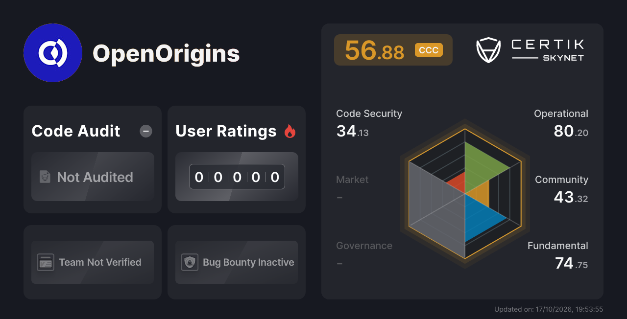 OpenOrigins - CertiK Skynet Project Insight