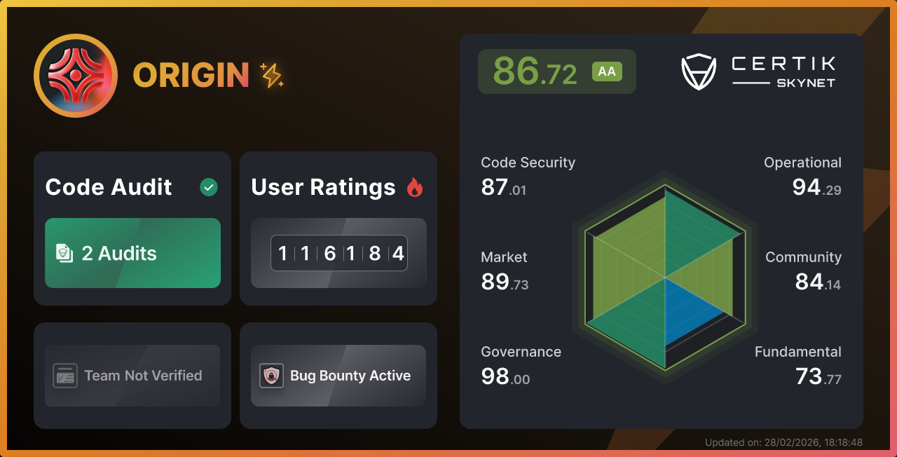 ORIGIN - CertiK Skynet Project Insight