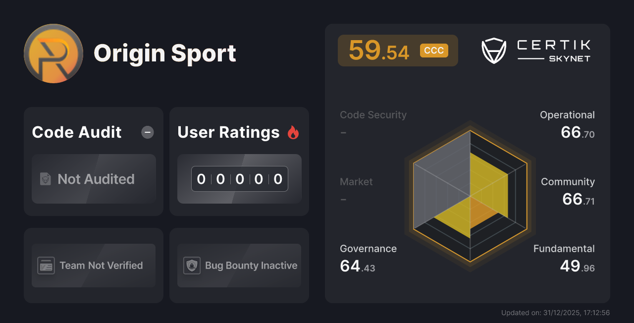 Origin Sport CertiK Project Insight