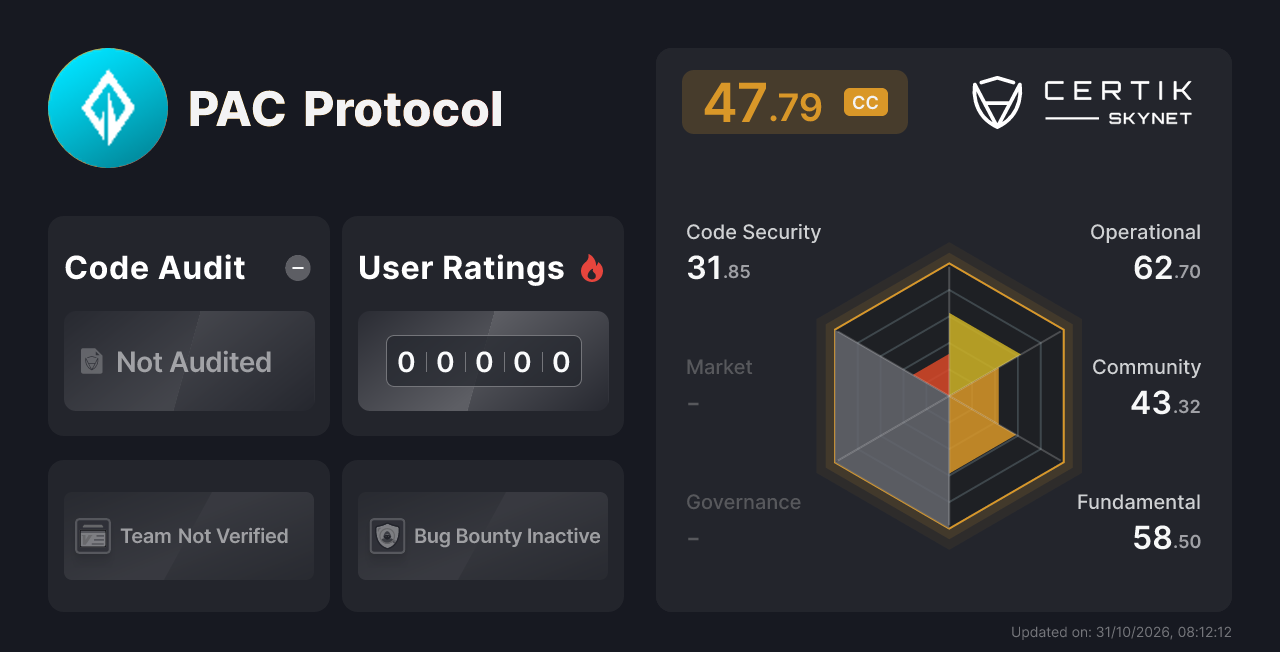 PAC Protocol - CertiK Skynet Project Insight