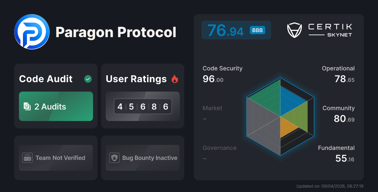 Paragon Protocol - CertiK Skynet 项目分析