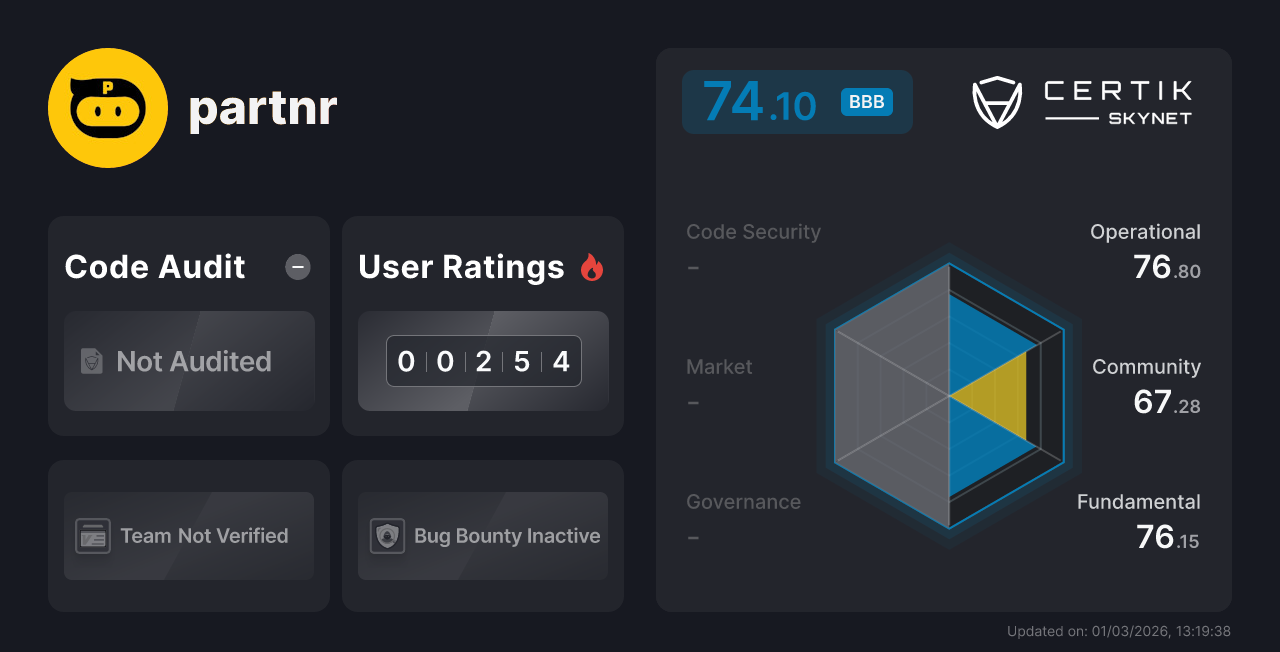 partnr - CertiK Skynet Project Insight