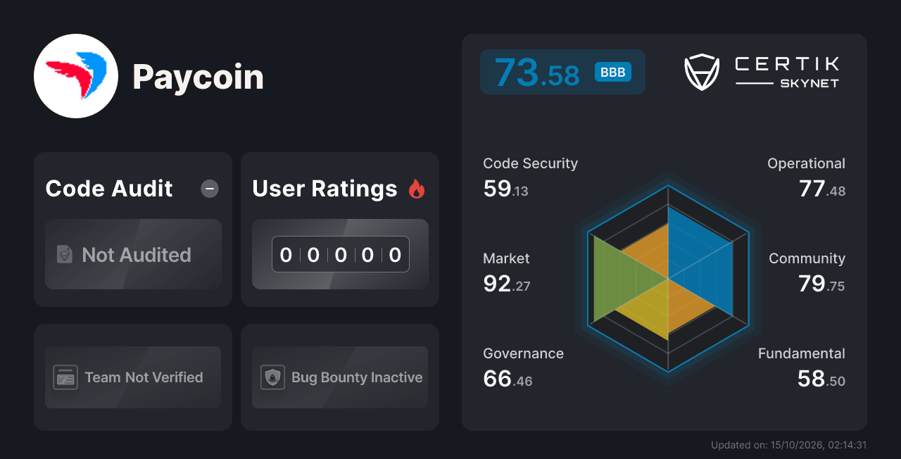 Paycoin - CertiK Skynet Project Insight
