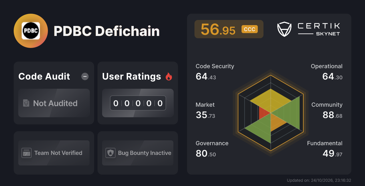 PDBC Defichain - CertiK Skynet Project Insight