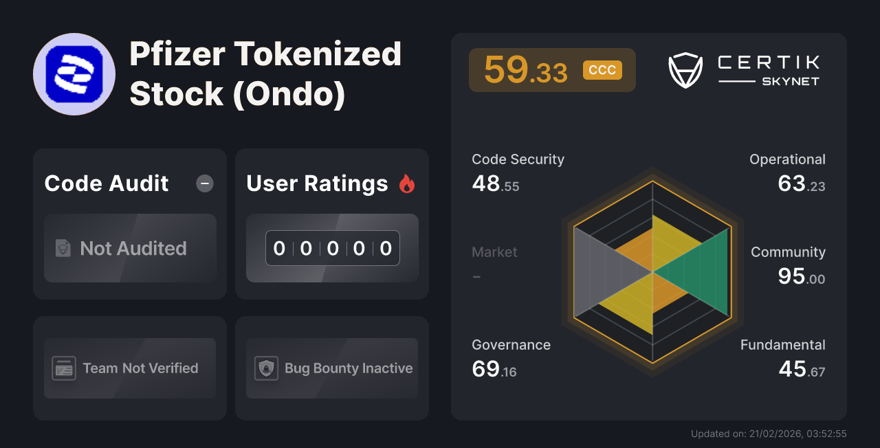 Pfizer Tokenized Stock (Ondo) - CertiK Skynet 项目信息