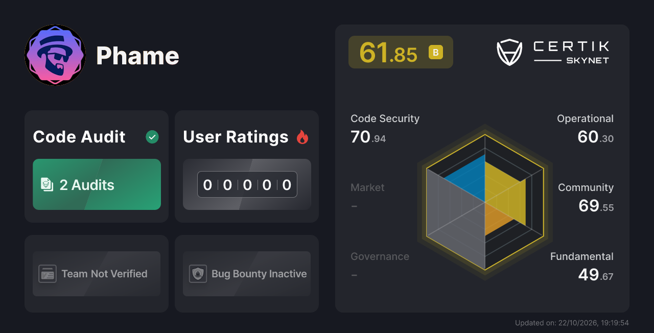 Phame - CertiK Skynet Project Insight