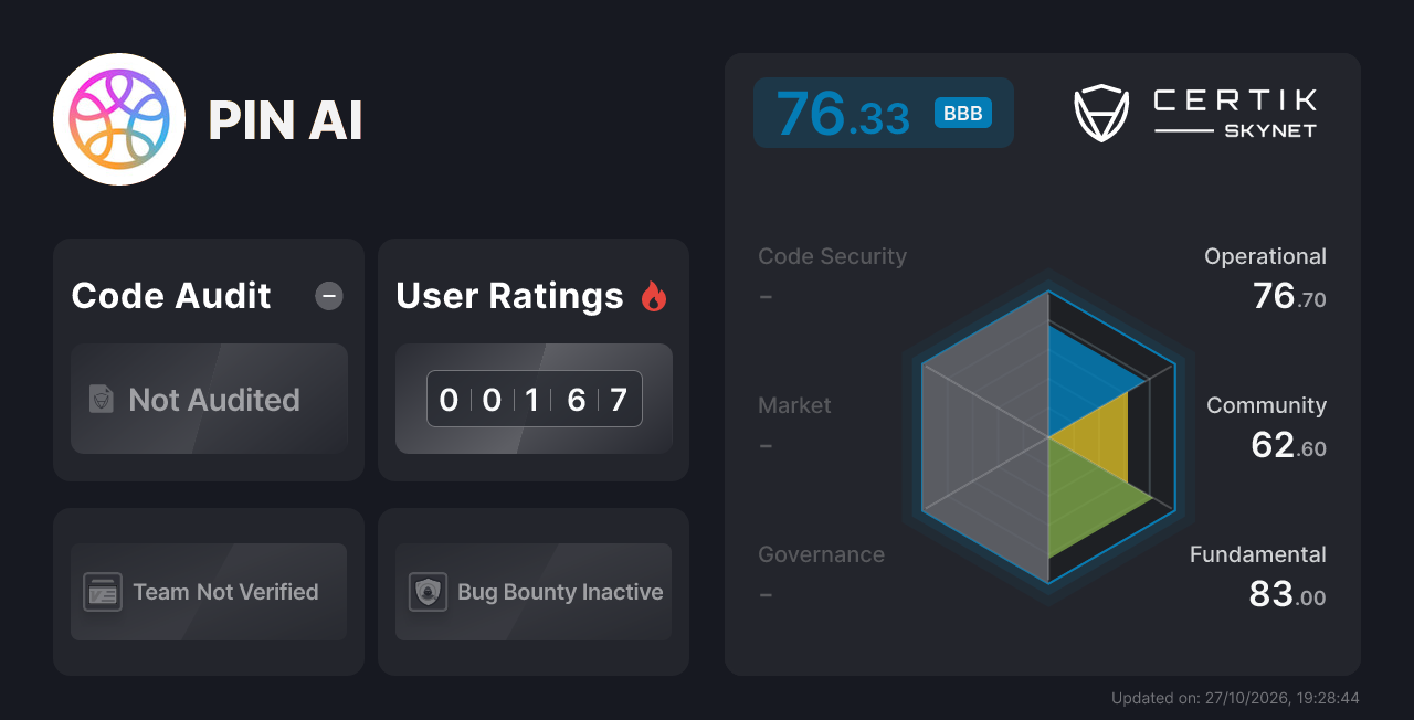 PIN AI - CertiK Skynet Project Insight