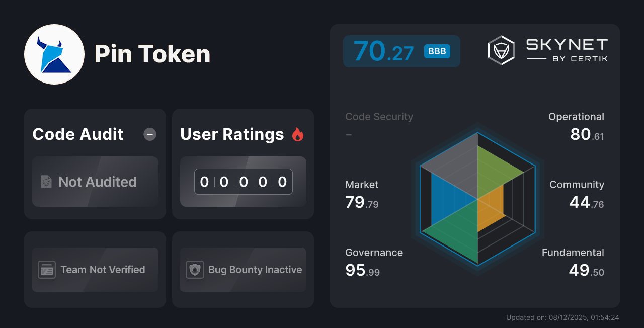 Pin Token CertiK Project Insight