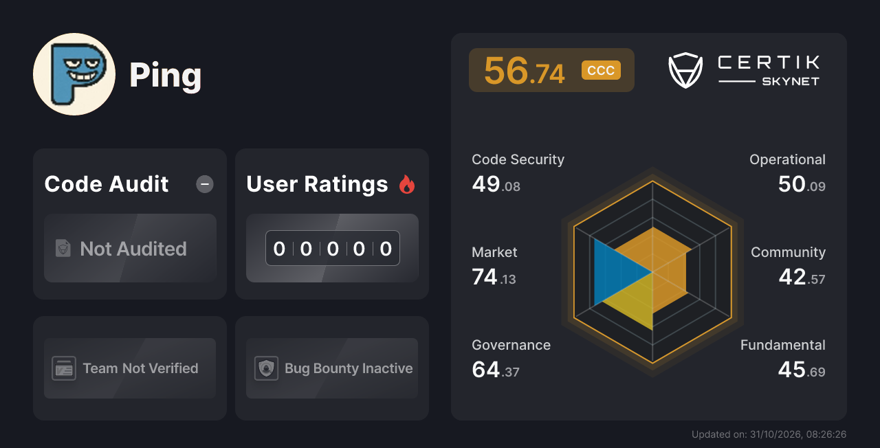 Ping - CertiK Skynet Project Insight